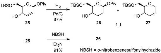 Molecules 20 08357 g008 550