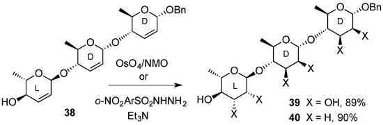 Molecules 20 08357 g010 550