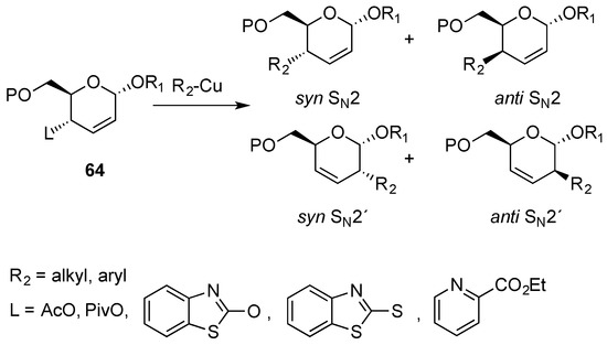 Molecules 20 08357 g016 550
