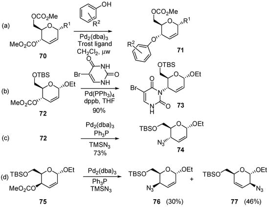 Molecules 20 08357 g018 550