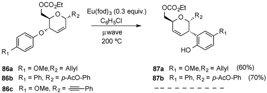 Molecules 20 08357 g020 550