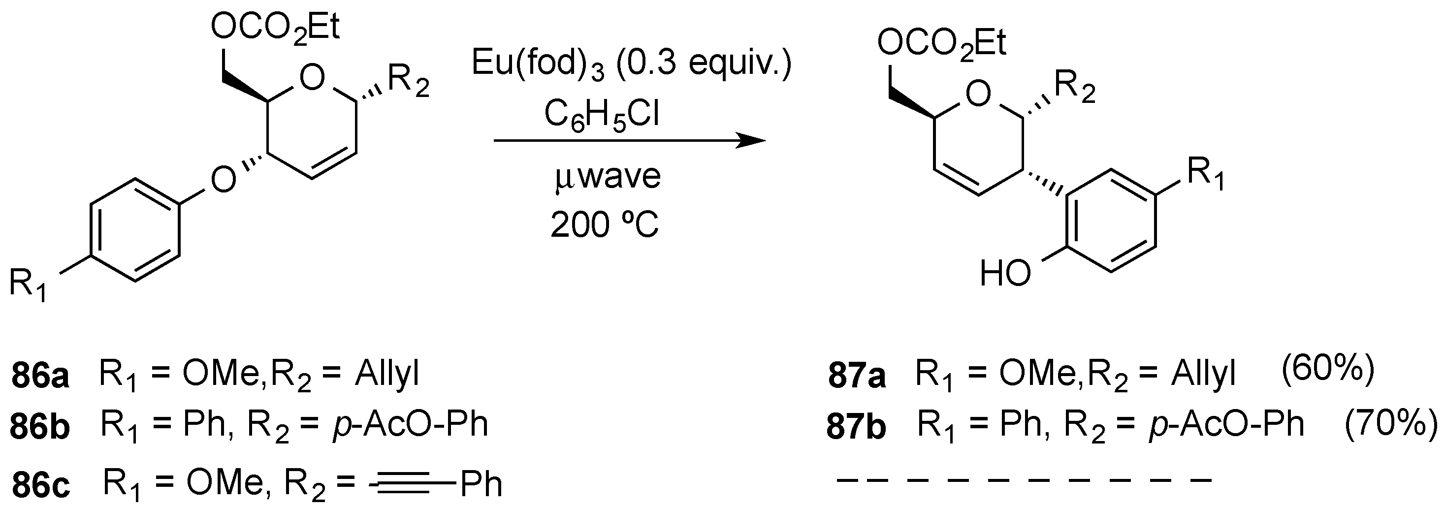 Molecules 20 08357 g020
