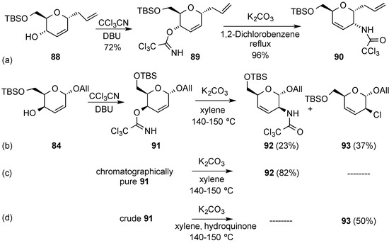 Molecules 20 08357 g021 550