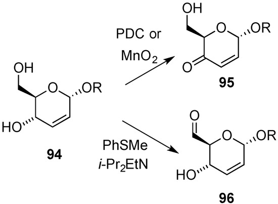 Molecules 20 08357 g022 550