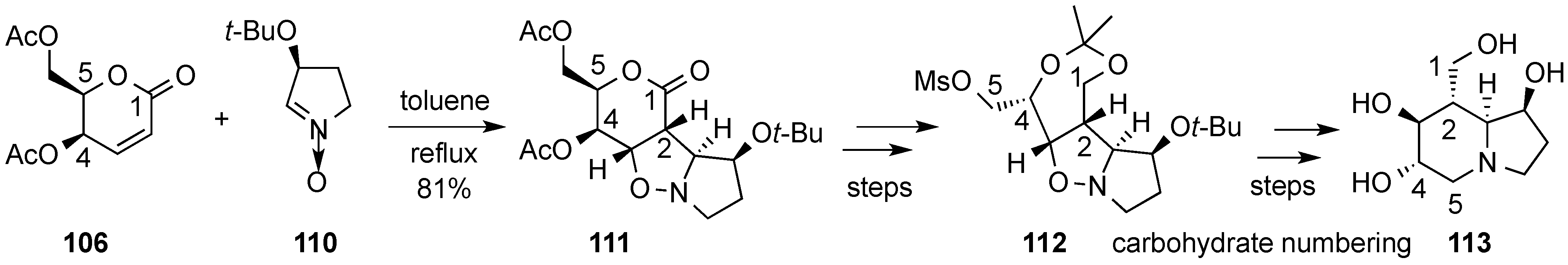 Molecules 20 08357 g024