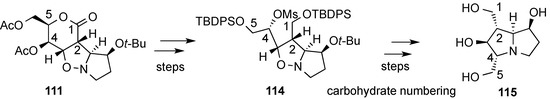 Molecules 20 08357 g025 550