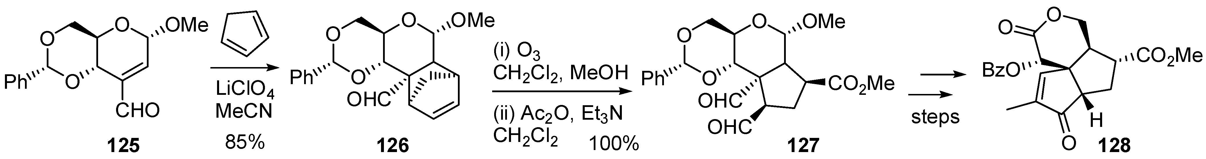 Molecules 20 08357 g028