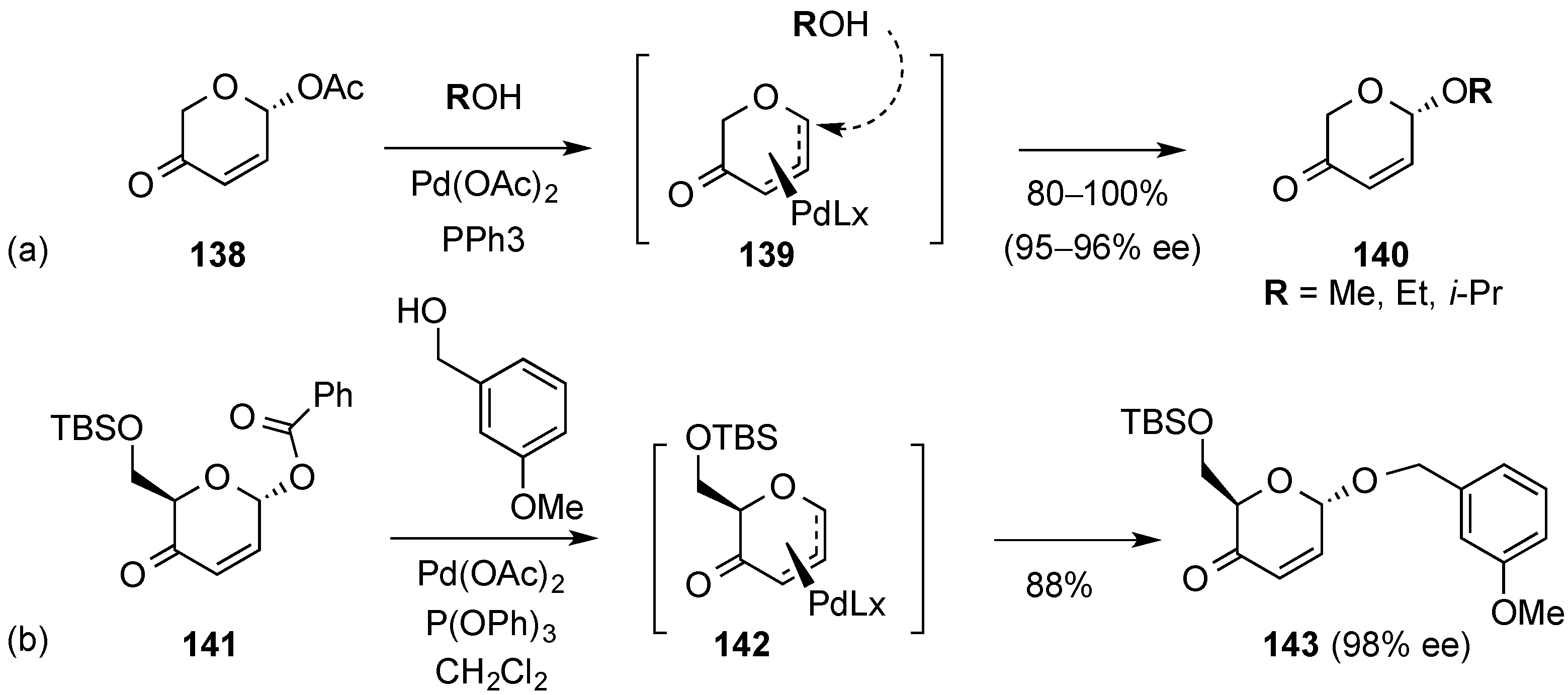 Molecules 20 08357 g031