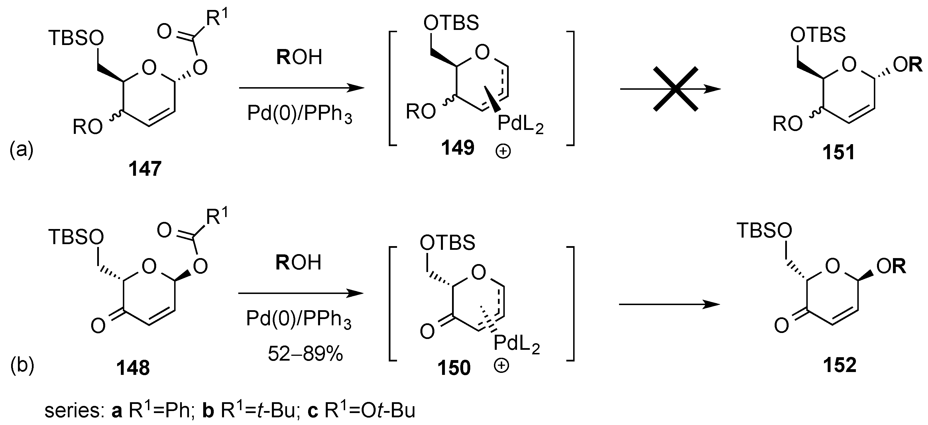 Molecules 20 08357 g033