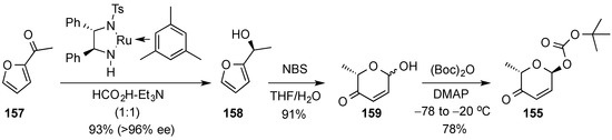 Molecules 20 08357 g036 550