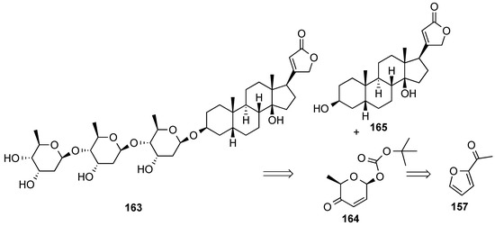 Molecules 20 08357 g038 550