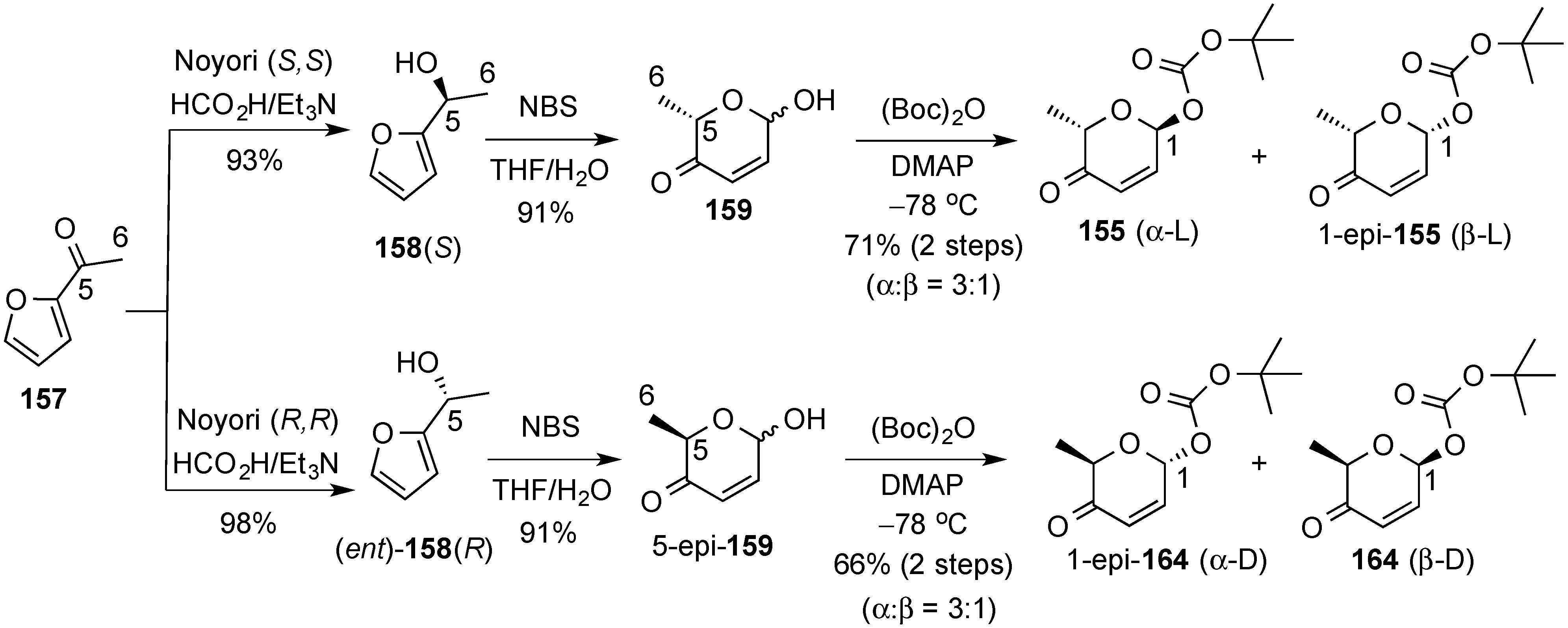 Molecules 20 08357 g040