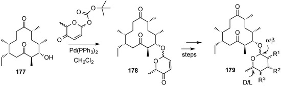 Molecules 20 08357 g041 550