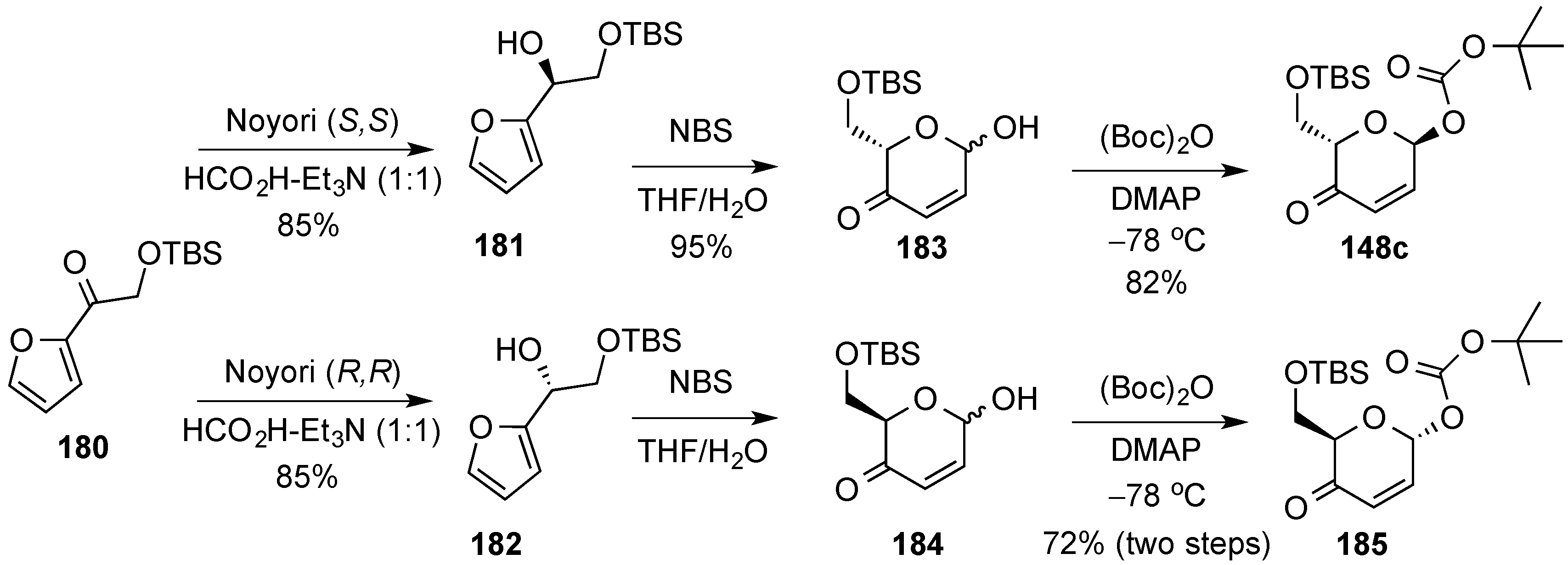 Molecules 20 08357 g042