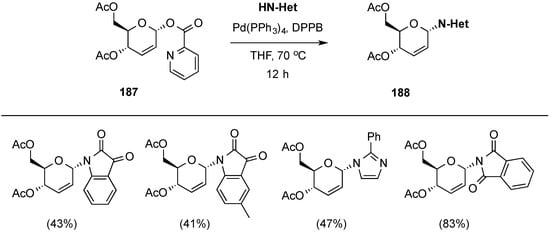 Molecules 20 08357 g044 550
