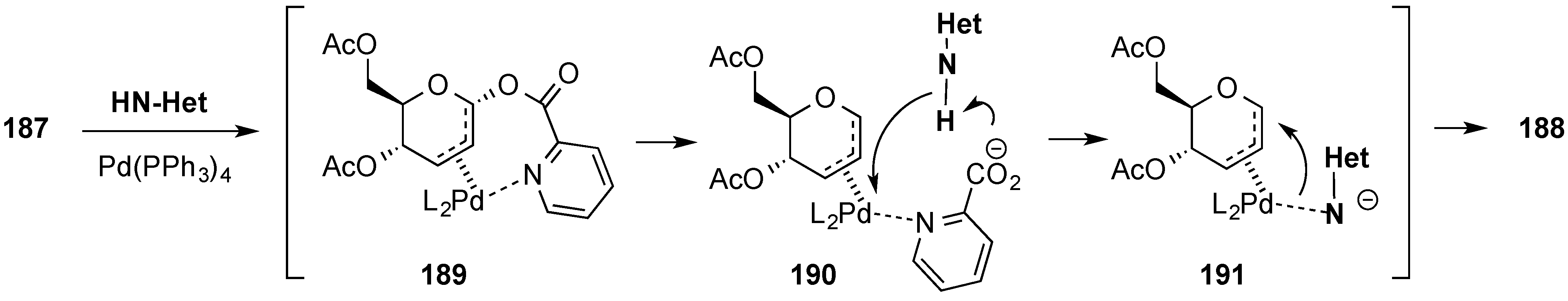 Molecules 20 08357 g045