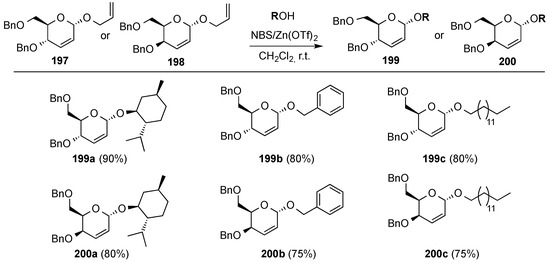 Molecules 20 08357 g047 550