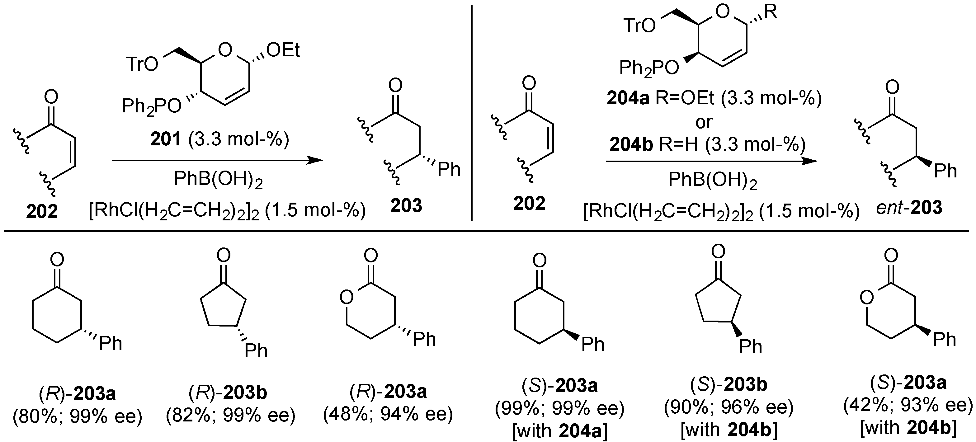 Molecules 20 08357 g048
