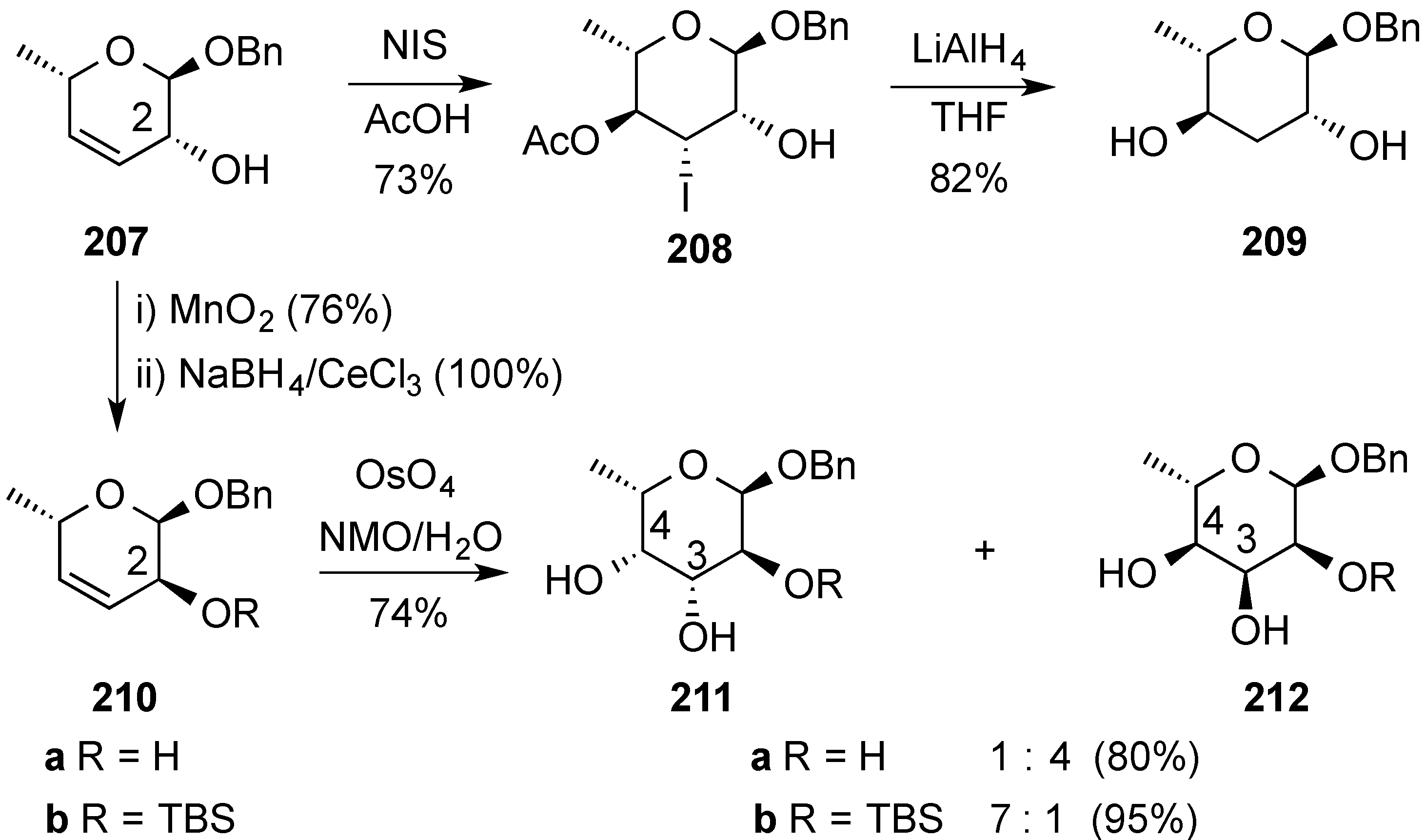Molecules 20 08357 g050