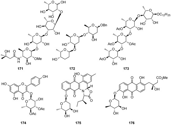 Molecules 20 08357 g054 550