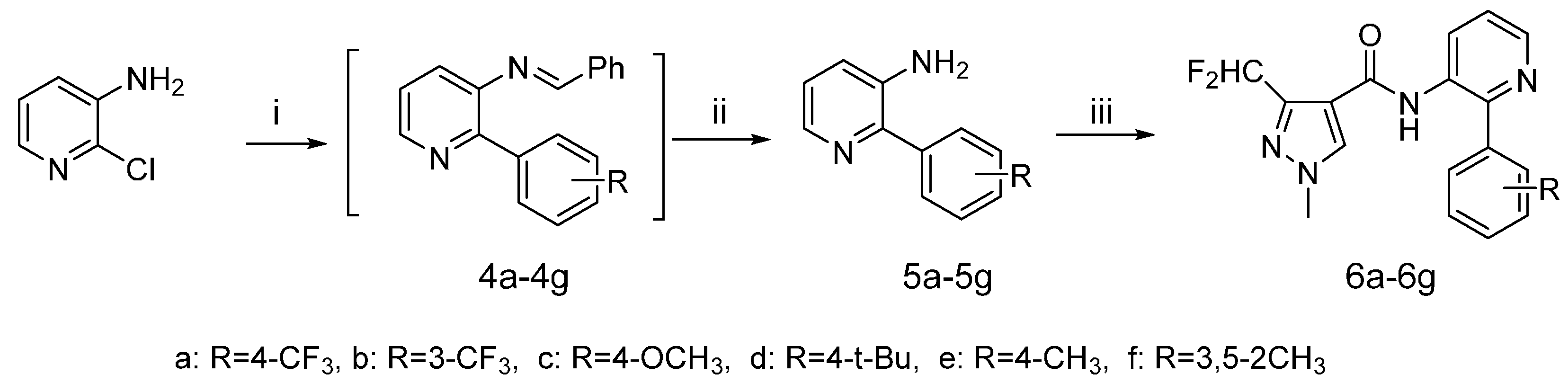 Molecules 20 08395 g005
