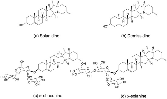 Molecules 20 08560 g001 550