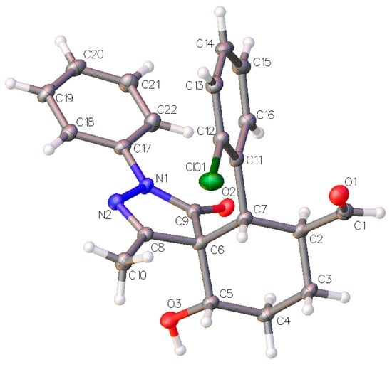 Molecules 20 08574 g005 550
