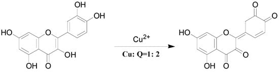 Molecules 20 08583 g007 550