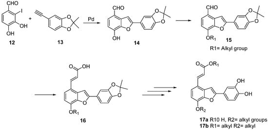 Molecules 20 08654 g004 550