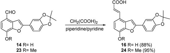 Molecules 20 08654 g008 550