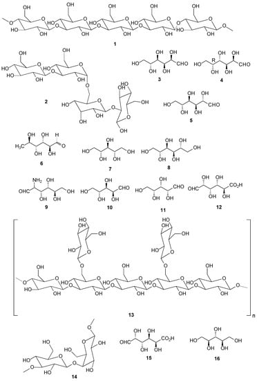Molecules 20 08952 g001 550