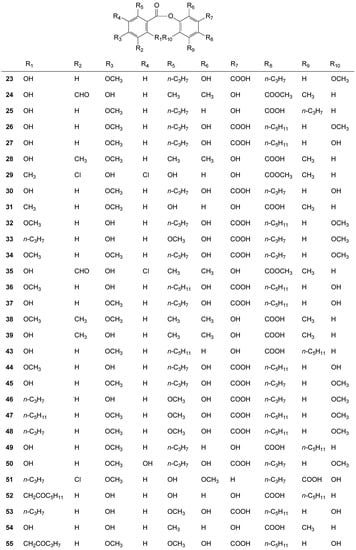 Molecules 20 08952 g003a 550