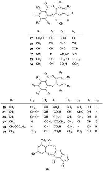 Molecules 20 08952 g004 550