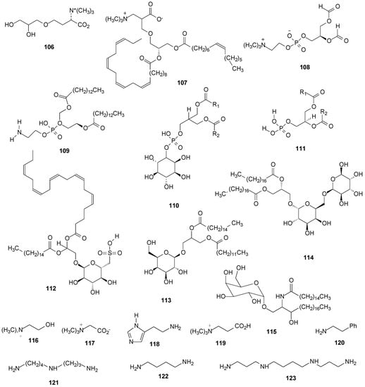 Molecules 20 08952 g008 550