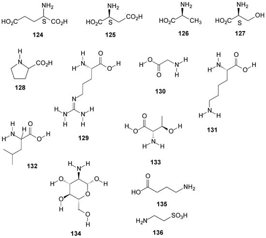 Molecules 20 08952 g009 550