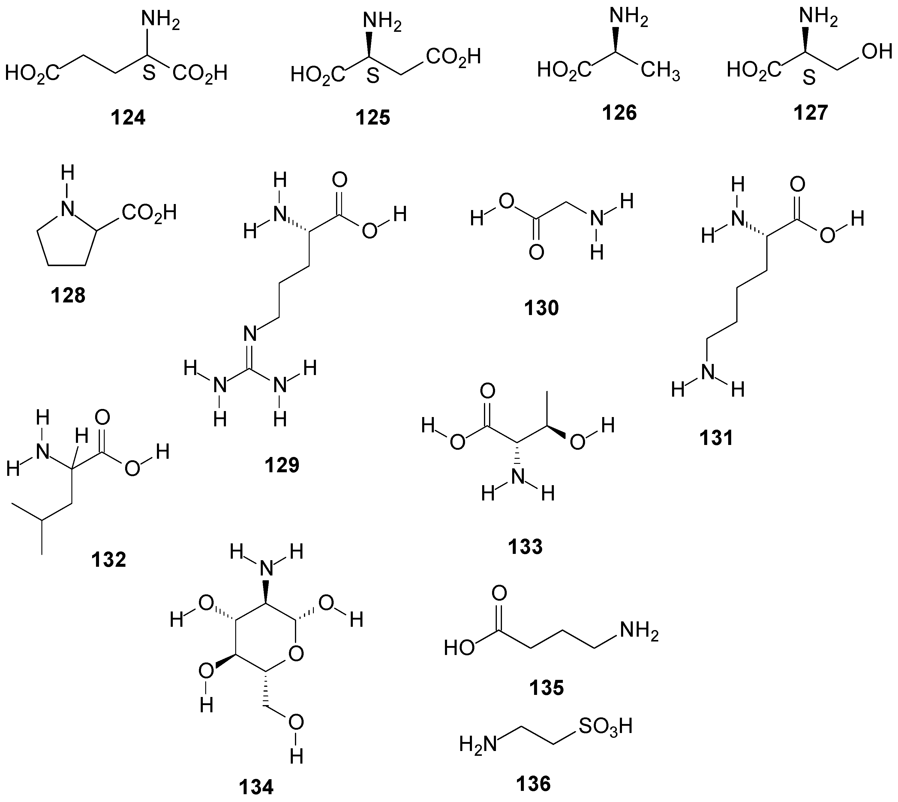 Molecules 20 08952 g009
