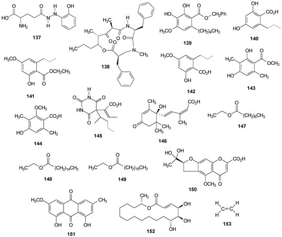 Molecules 20 08952 g010 550