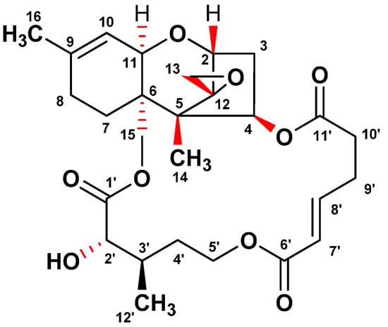Molecules 20 08988 g001 550
