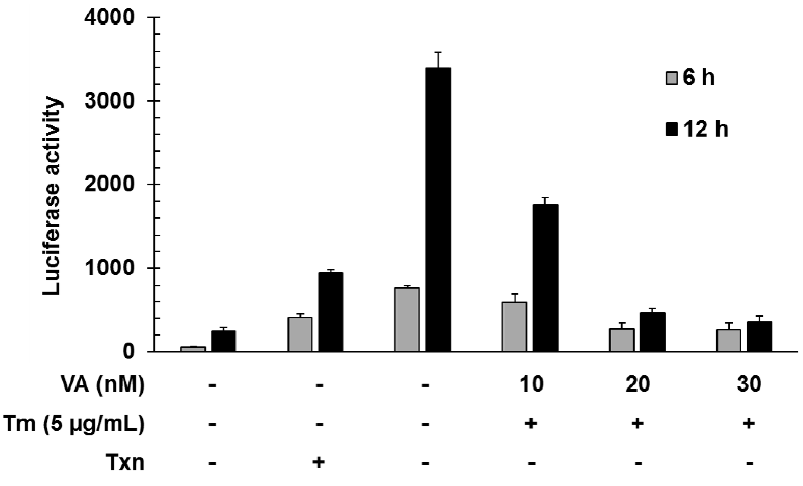 Molecules 20 08988 g002