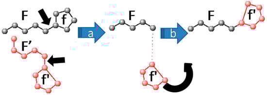 Molecules 20 08997 g001 550