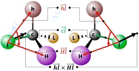 Molecules 20 08997 g003 550