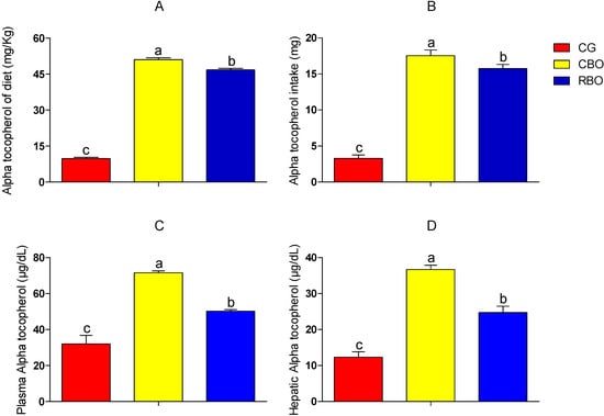 Molecules 20 09054 g002 550