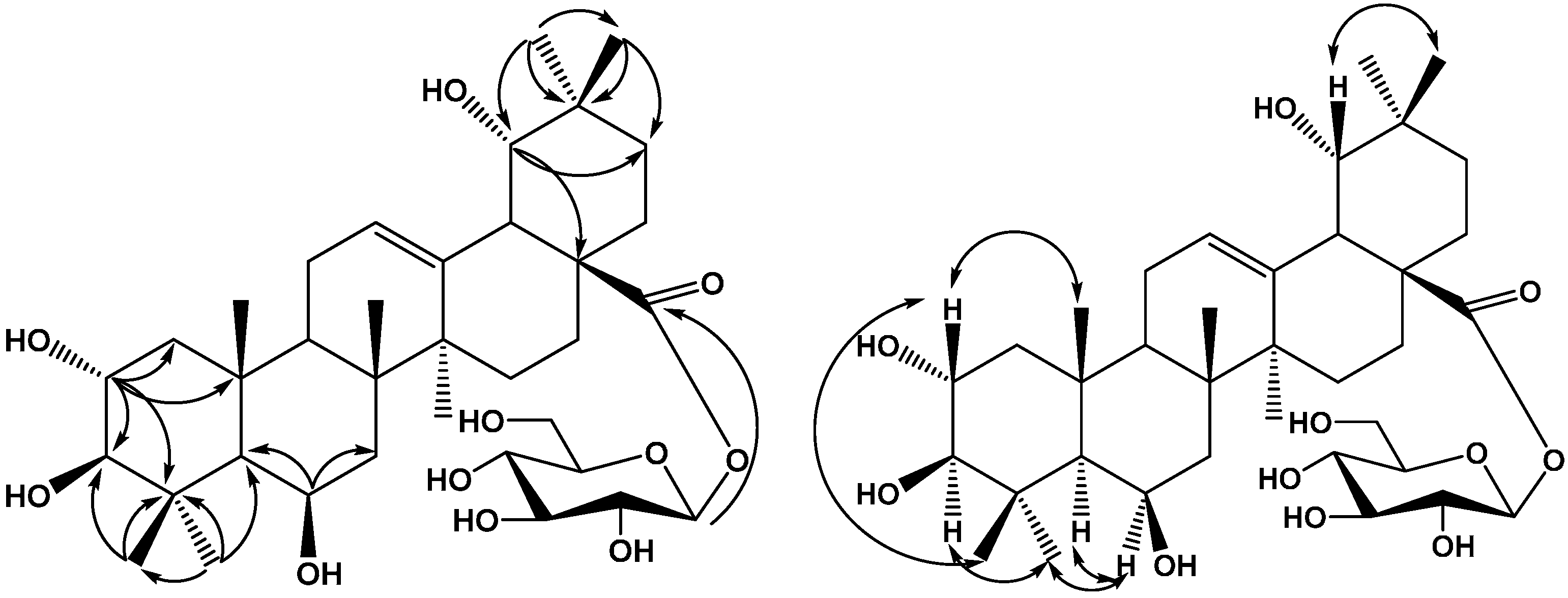 Molecules 20 09071 g002