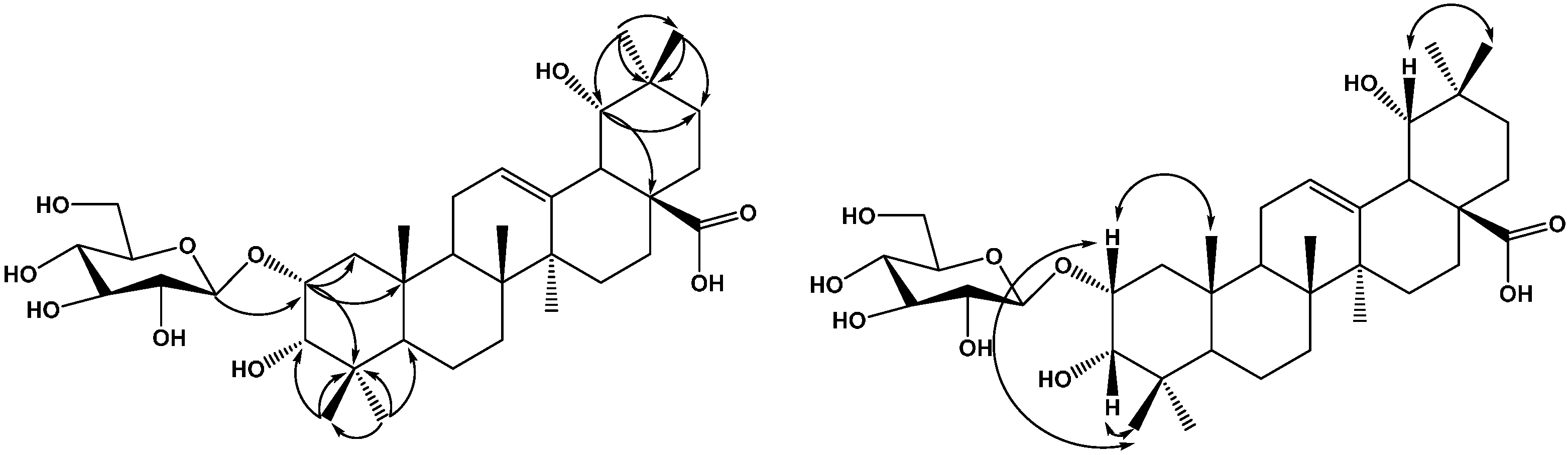 Molecules 20 09071 g003