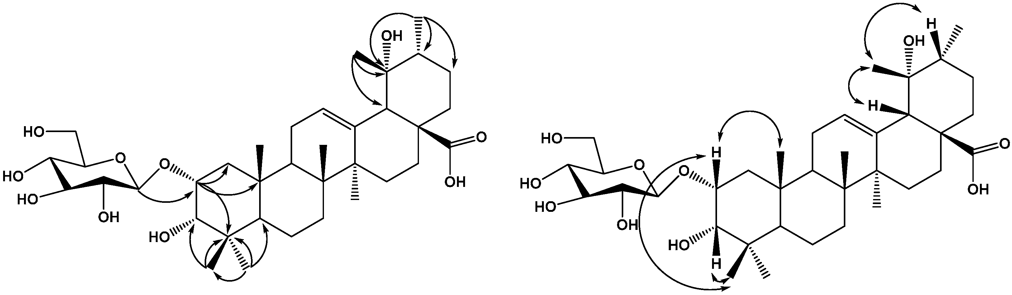 Molecules 20 09071 g004