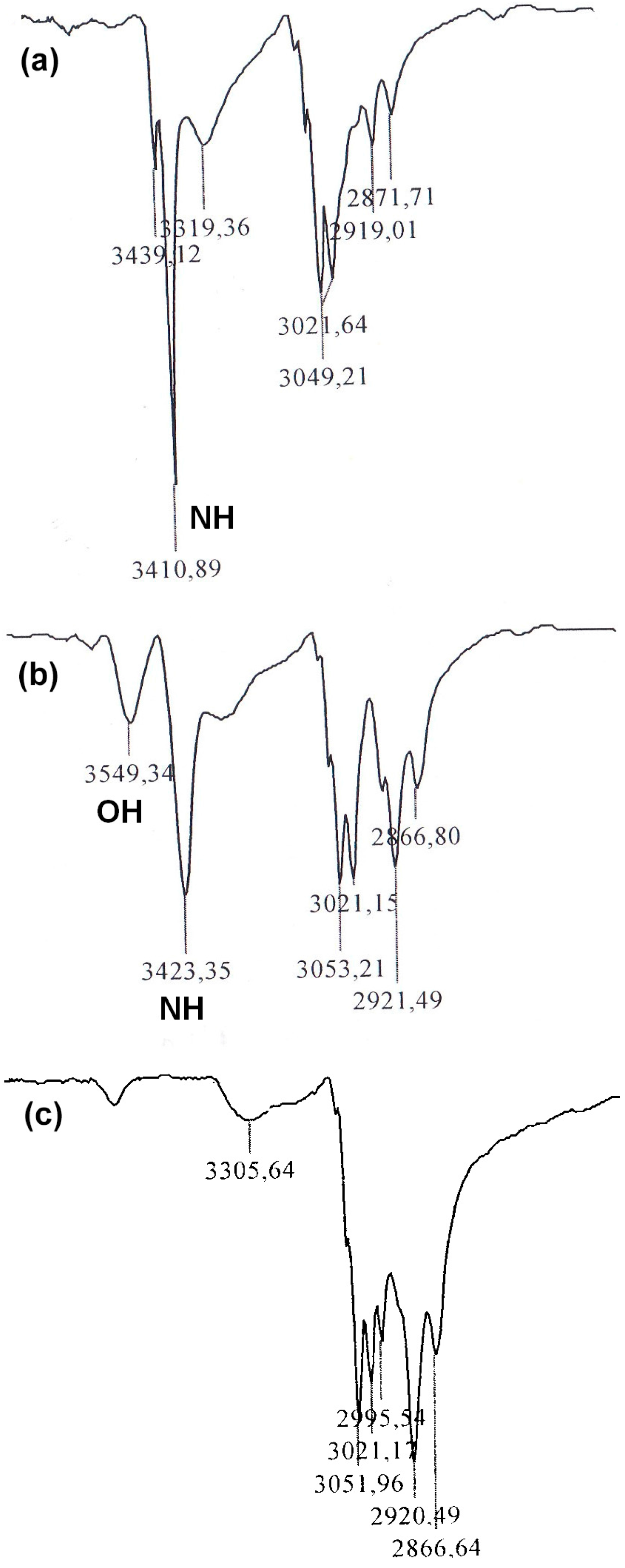 Molecules 20 09124 g001