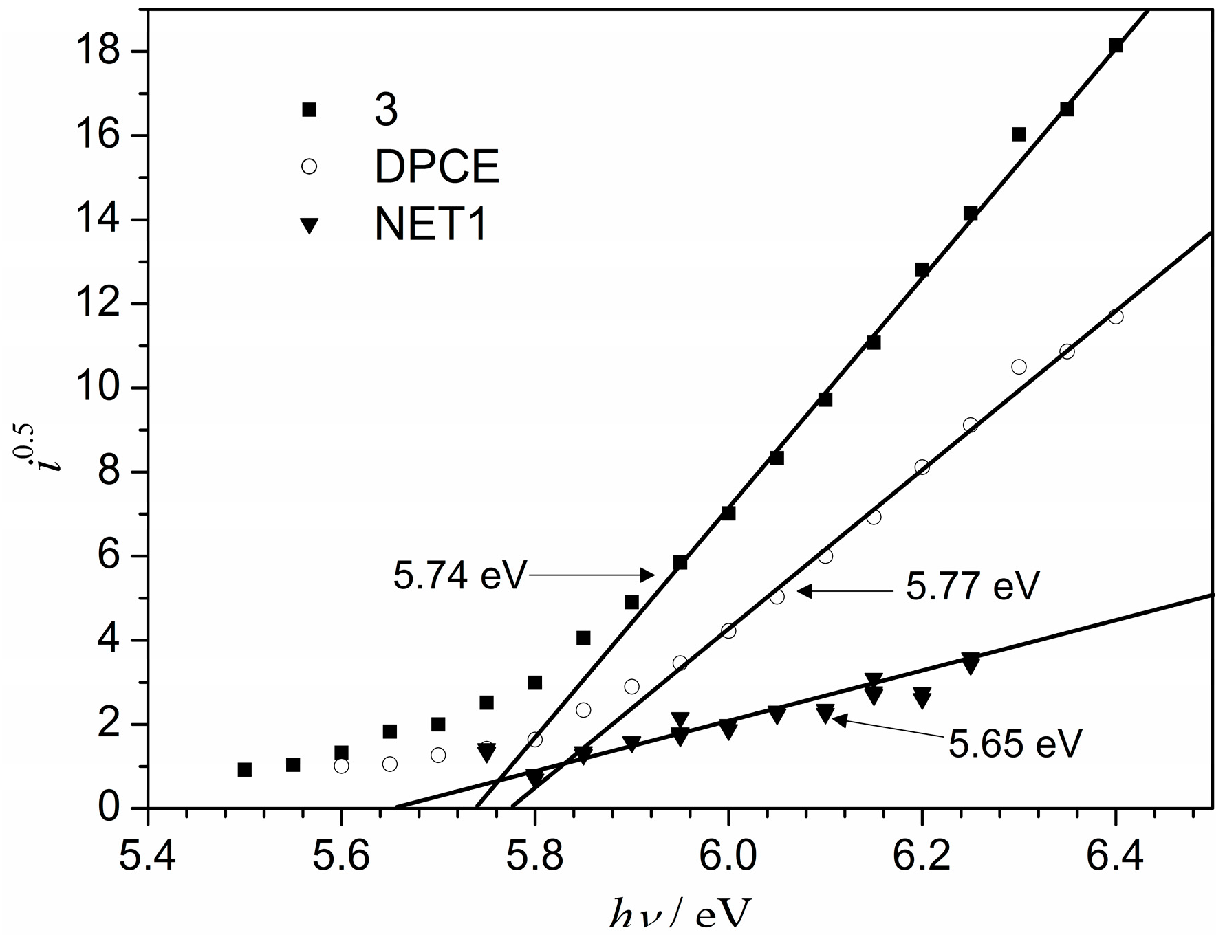 Molecules 20 09124 g005
