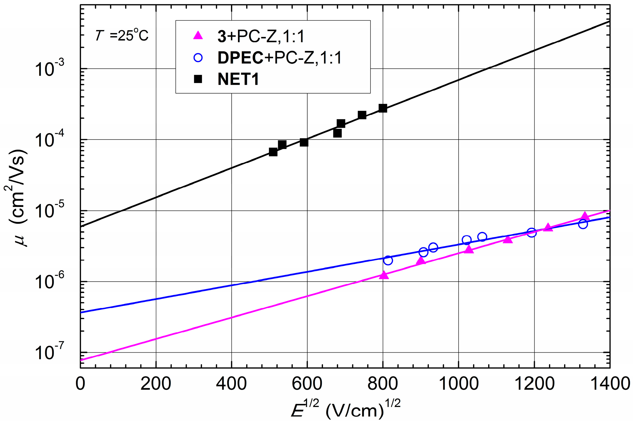 Molecules 20 09124 g006