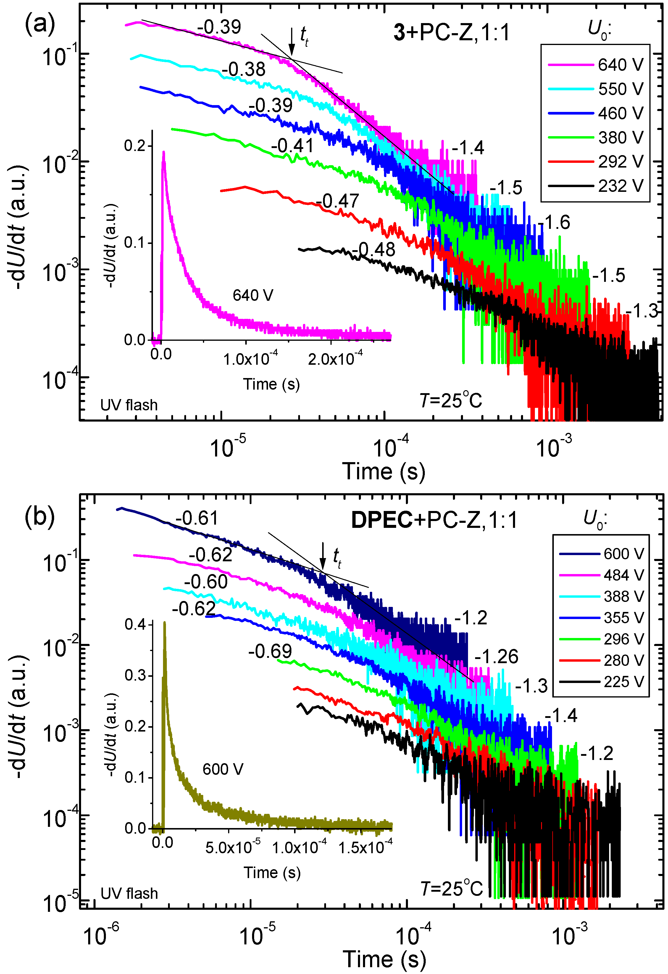 Molecules 20 09124 g007