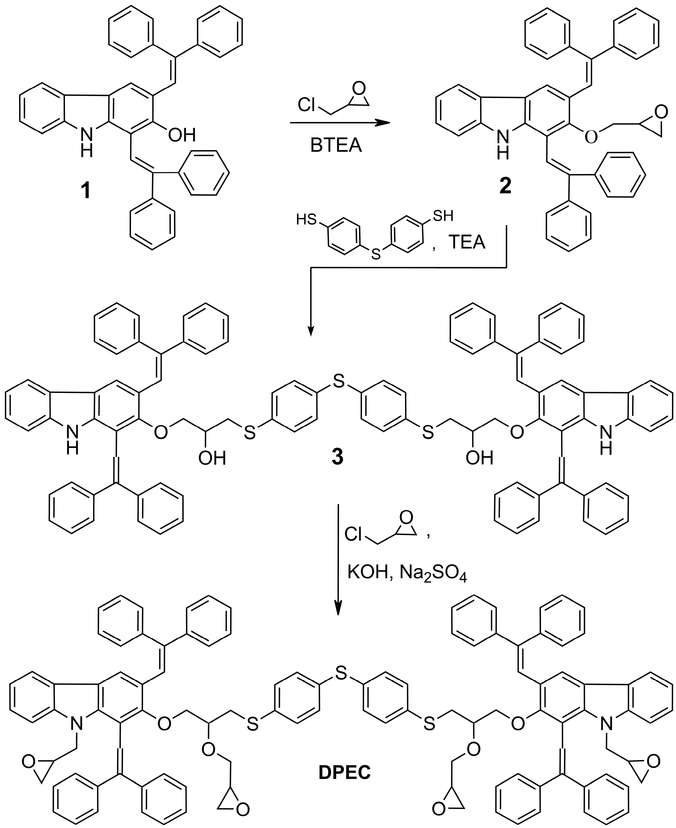 Molecules 20 09124 g008